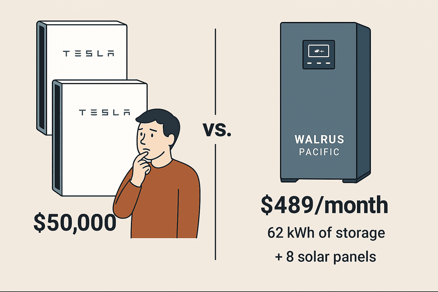 The Difference Between Tesla Powerwall and Walrus Pacific