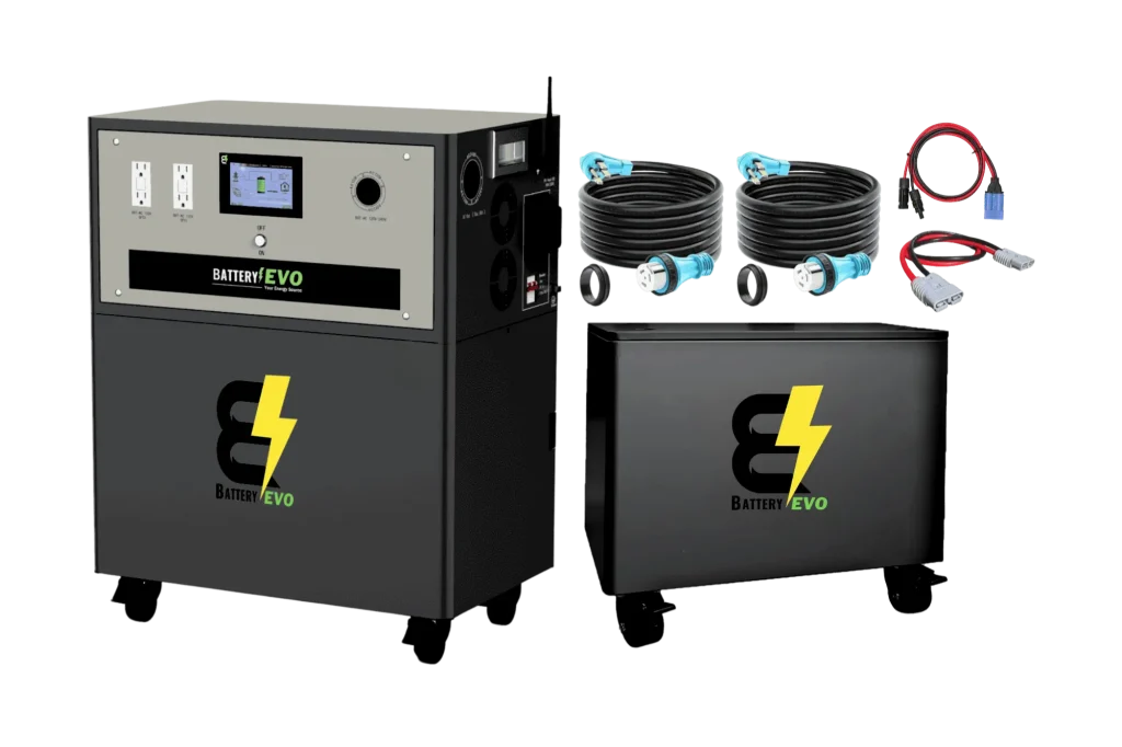 Inverter Capacity and extentions